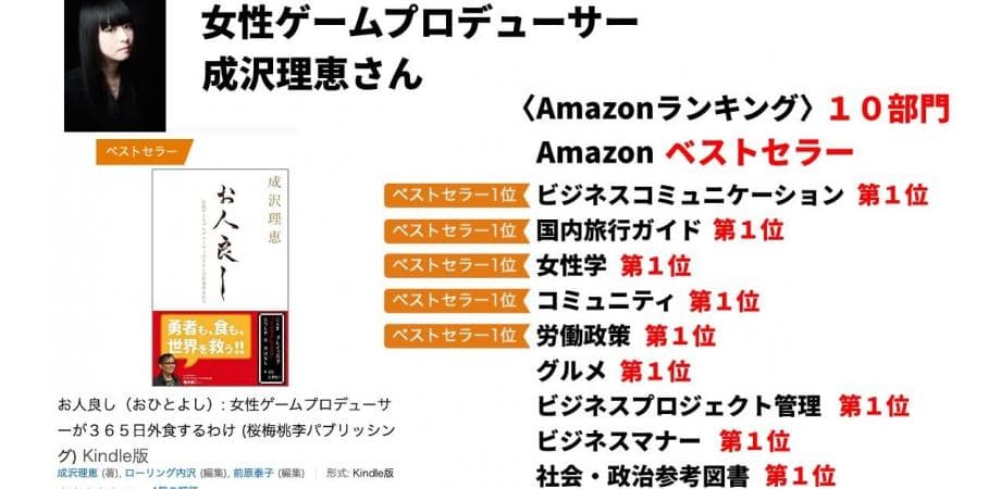 【5/15】CXOランチ会（特別ゲスト：元スクウェア・エニックス ゲームプロデューサー/上場企業を含む10社の取締役・顧問　成沢 理恵 さま）