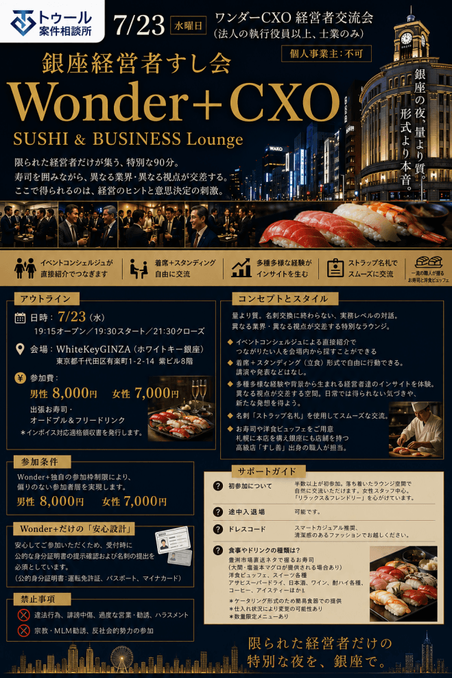 7/23 ワンダーCXO