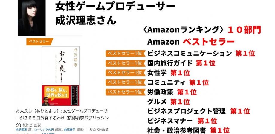 【5/15】CXOランチ会（特別ゲスト：元スクウェア・エニックス ゲームプロデューサー/上場企業を含む10社の取締役・顧問　成沢 理恵 さま）