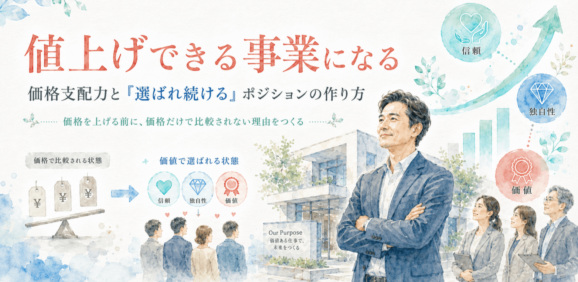 「値上げしたい。でも、お客様が離れるのが怖い」経営者の方へ
