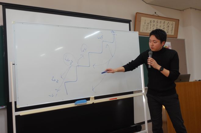 【ZOOM開催】経営者向け!感動するプレゼン・スピーチの作り方セミナー