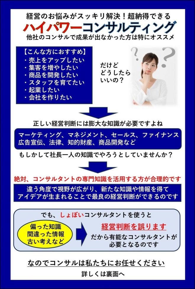 経営のお悩みがスッキリ解決!超納得できるハイパワーコンサルティング《大阪・対面》