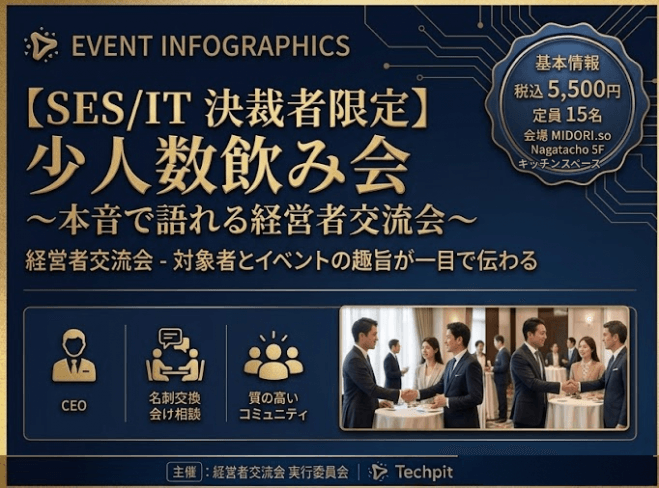 【SES/IT 決裁者限定】少人数飲み会 〜本音で語れる経営者交流会〜