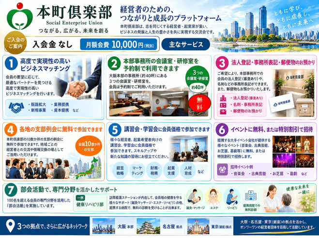 本町倶楽部 本部 交流会(毎週実績たっぷりの講師が交代で講和されます。)
