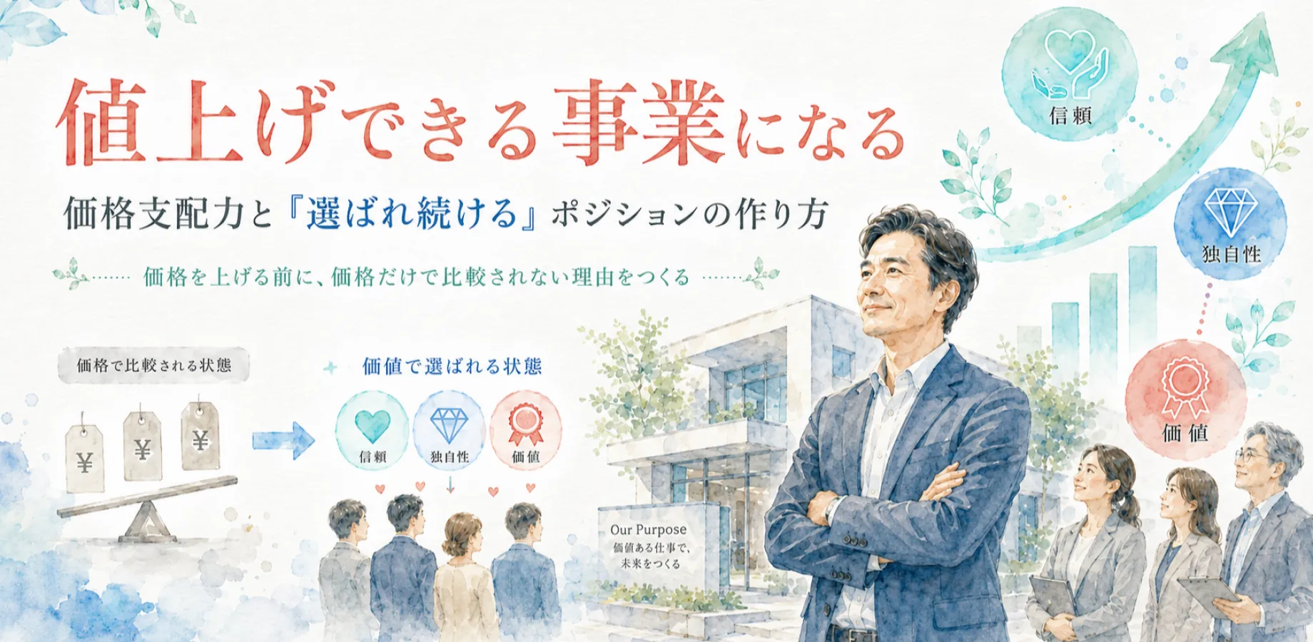 「値上げしたい。でも、お客様が離れるのが怖い」経営者の方へ