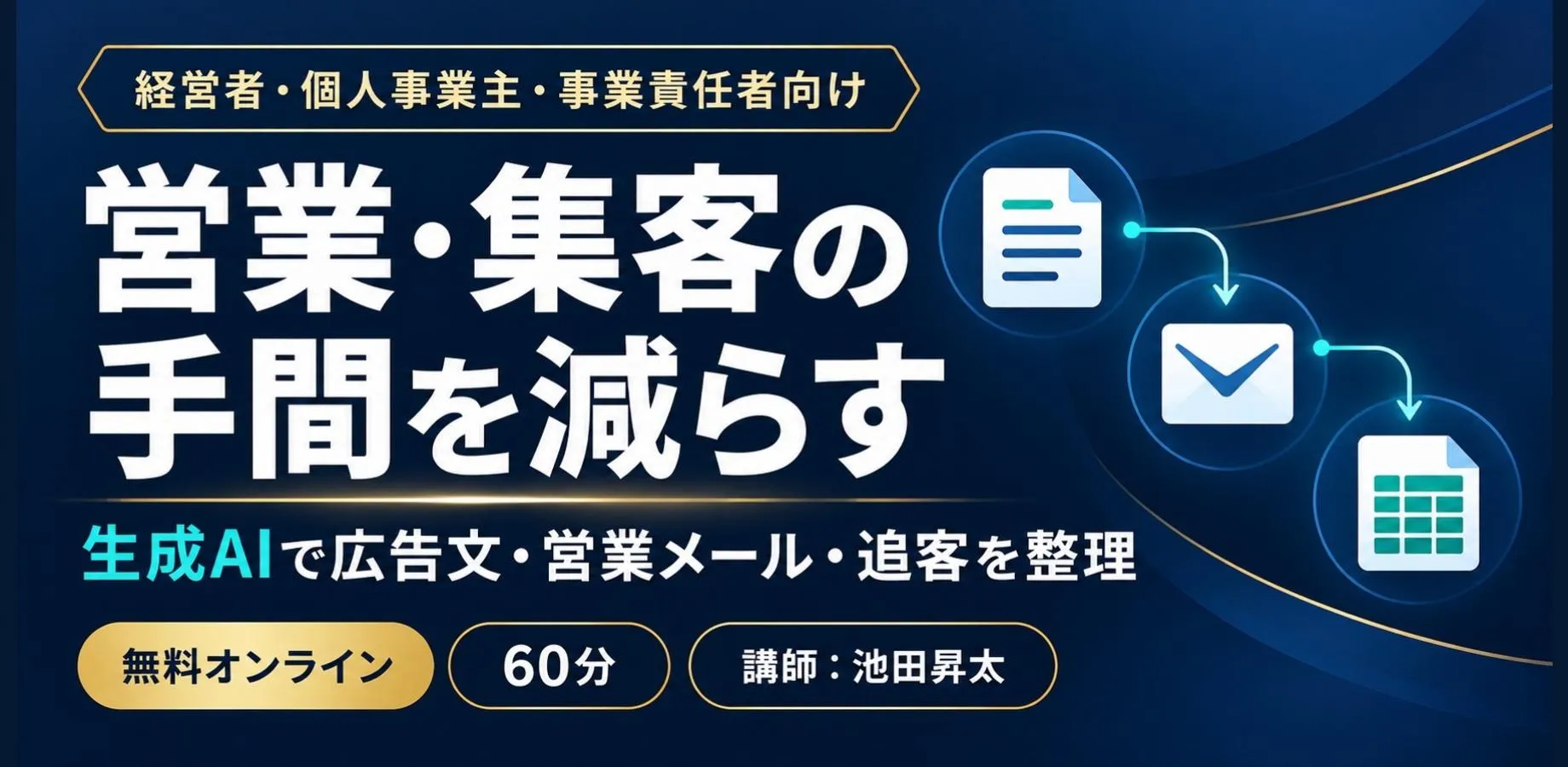 営業・集客の手間を減らす生成AI活用|経営者のための広告文・問い合わせ対応・追客入門